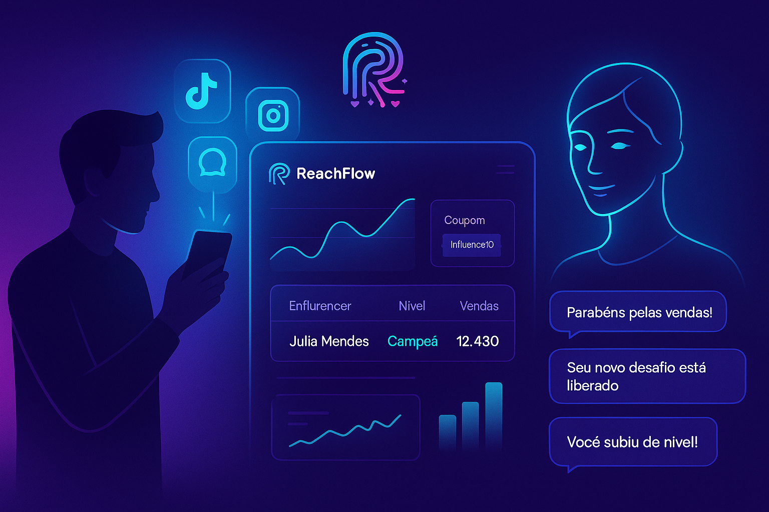 ReachFlow Platform Interface